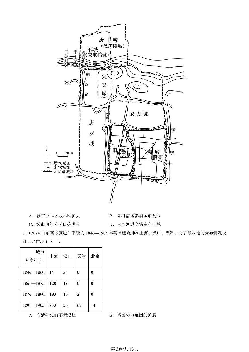 2023-2025全国高考真题历史汇编：村落、城镇与居住环境章节综合 有答案解析第3页