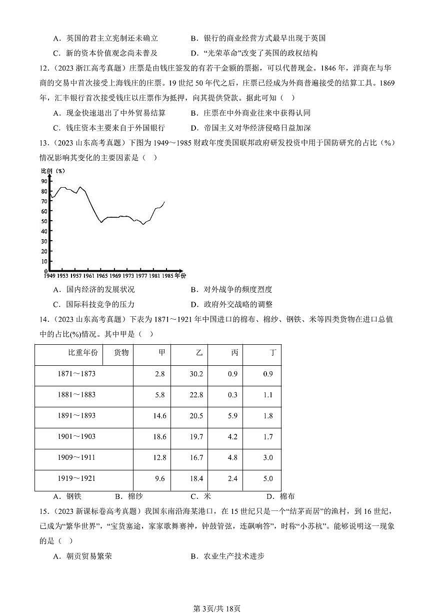 2023-2025全国高考真题历史汇编：商业贸易与日常生活章节综合 有答案解析第3页