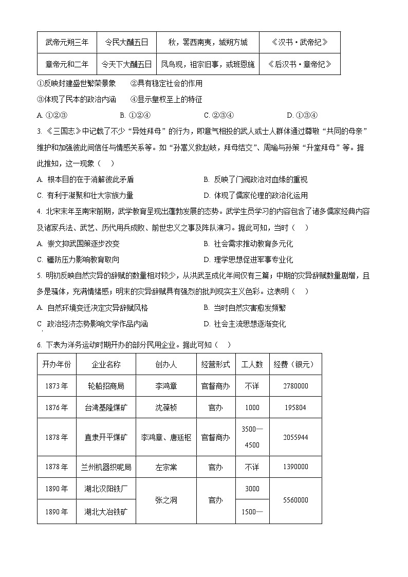 湖北省高中名校联盟2025-2026学年高三上学期第一次联合测评历史试题   Word版无答案第2页