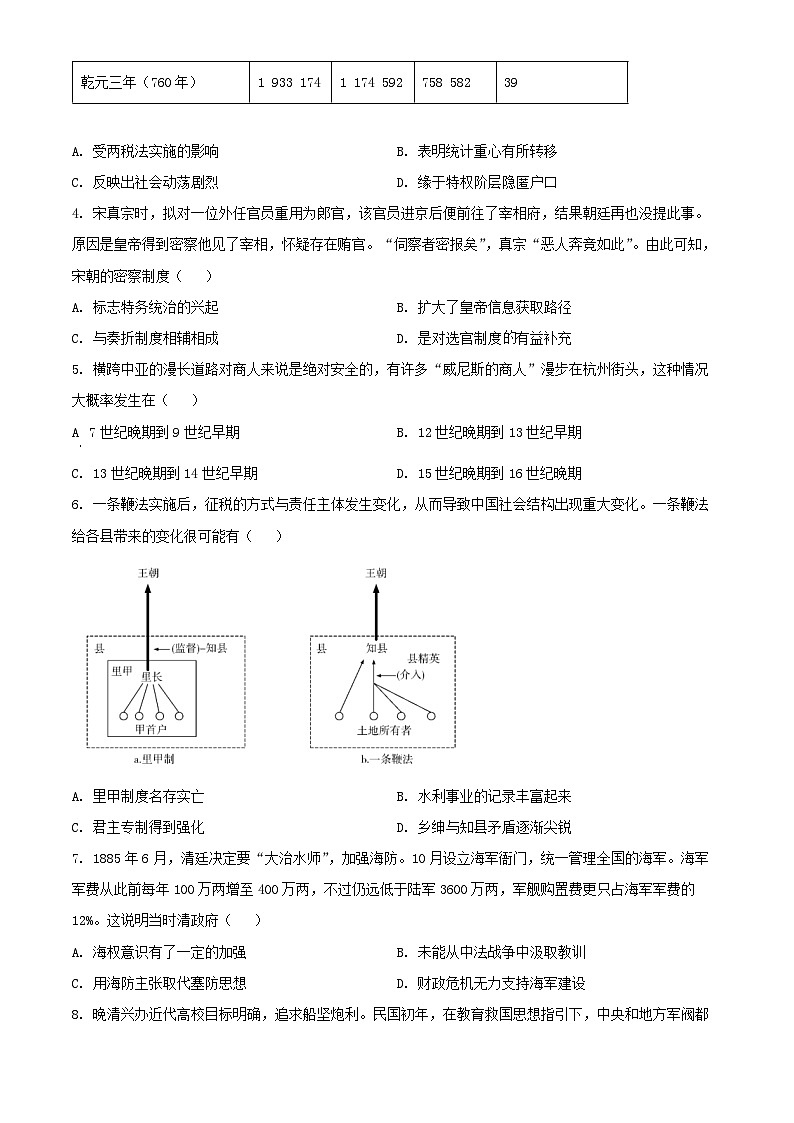 湖南省长沙市2024_2025学年高三历史下学期月考八试题第2页