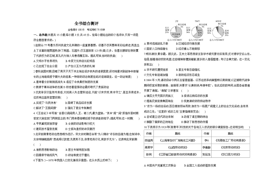 期末测试卷（含答案解析）-统编版高中历史高一上册（必修一）第1页