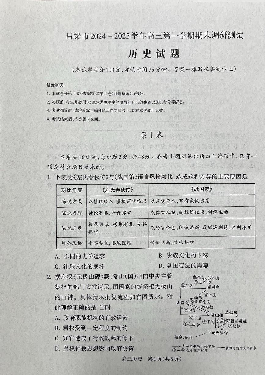 山西省吕梁市2024-2025学年高三上学期期末调研考试试题历史试题+答案第1页