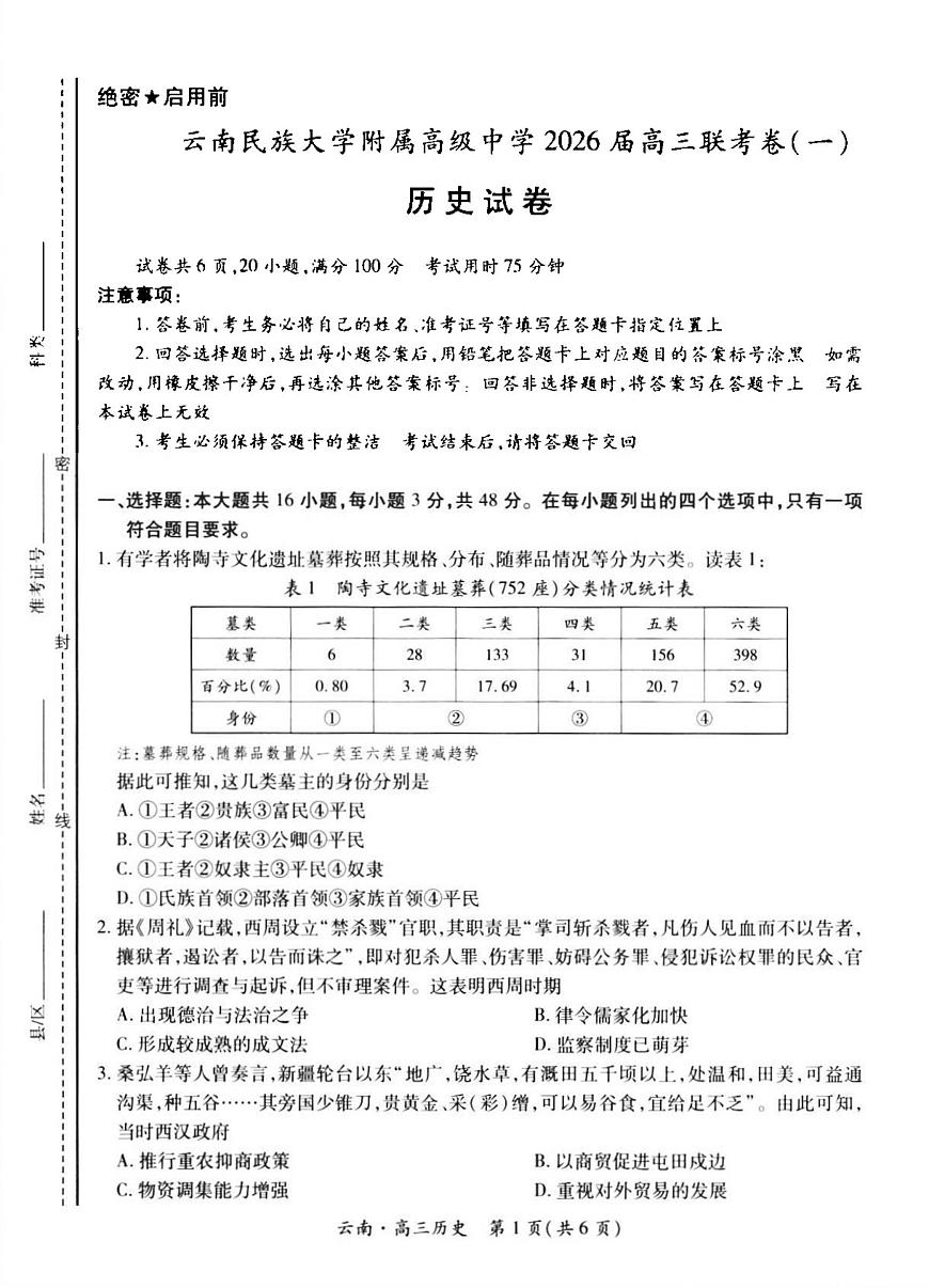 云南民族大学附属高级中学2026届高三上学期8月联考（一）历史试卷（含解析）第1页