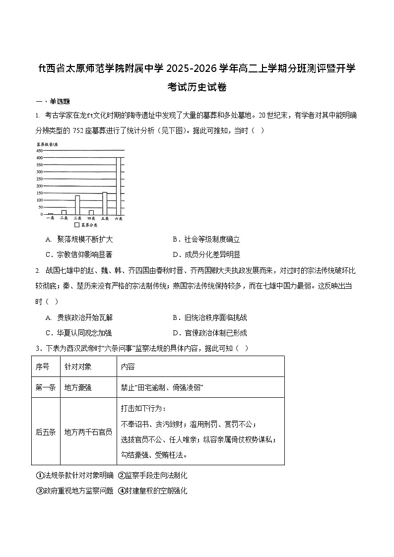 山西省太原市太原师范学院附属中学2025-2026学年高二上学期开学分班考试历史试卷第1页