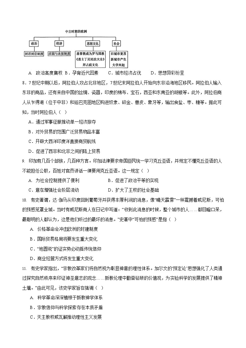 山西省太原市太原师范学院附属中学2025-2026学年高二上学期开学分班考试历史试卷第3页