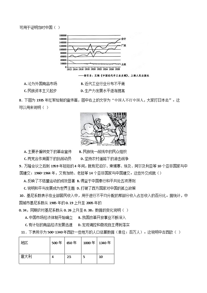 山东省潍坊市临朐县实验中学2025-2026学年高三上学期开学收心检测历史试题(含解析)第2页