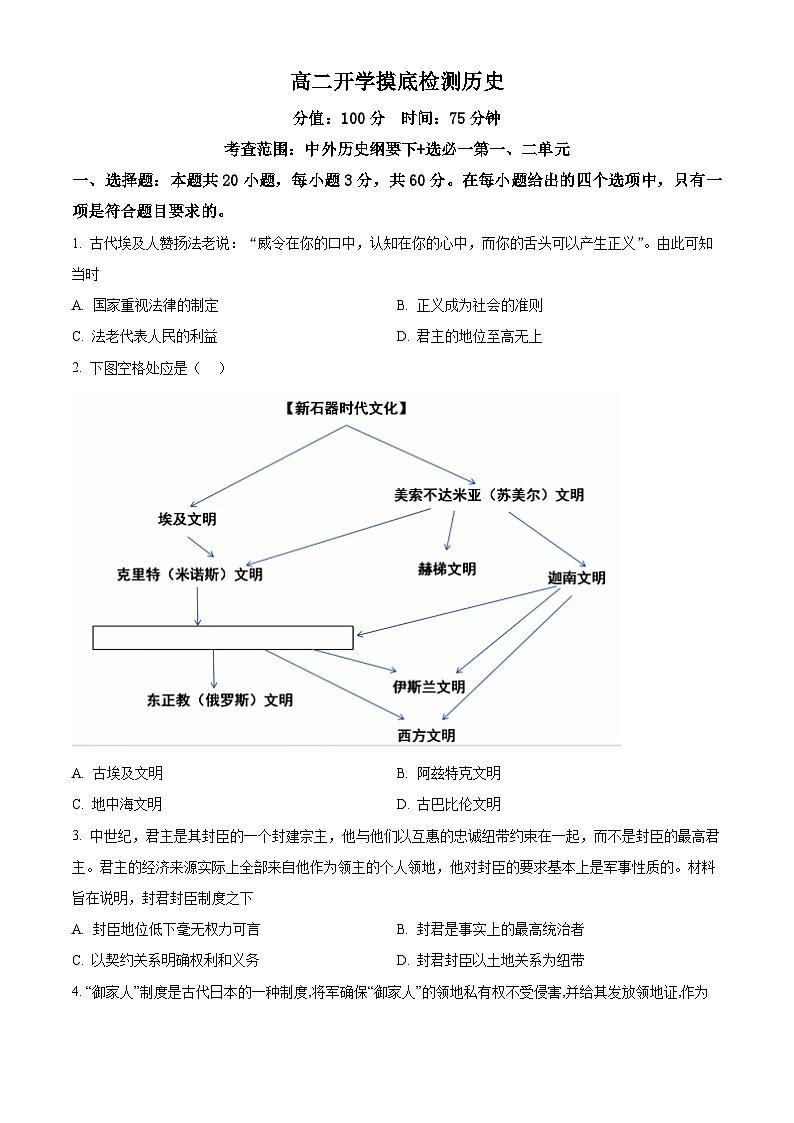 精品解析：安徽省临泉田家炳实验中学（临泉县教师进修学校）2025-2026学年高二上学期开学考试历史试题（原卷版）第1页