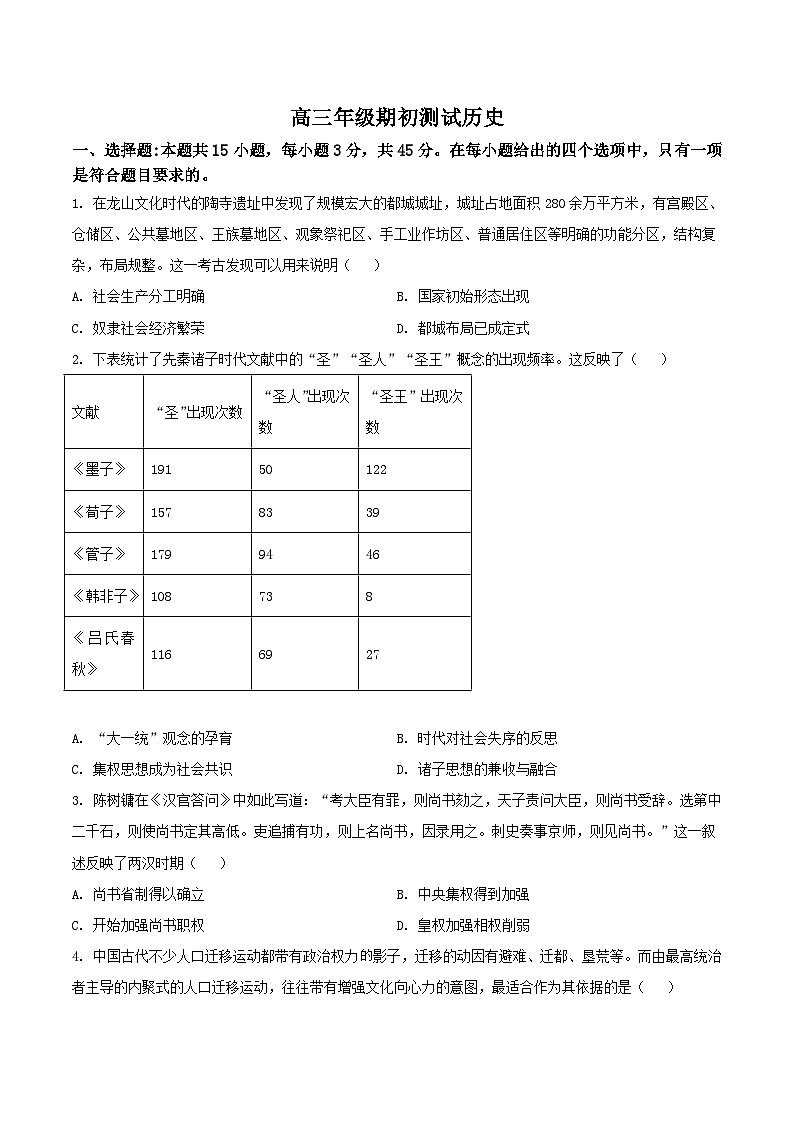 江苏省兴化中学2026届高三上学期期初测试历史试卷（含答案）第1页