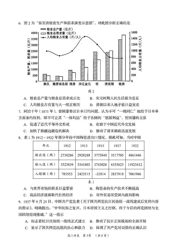 湖南省岳阳市2023-2024学年高二下学期期末考试历史试卷+答案第3页
