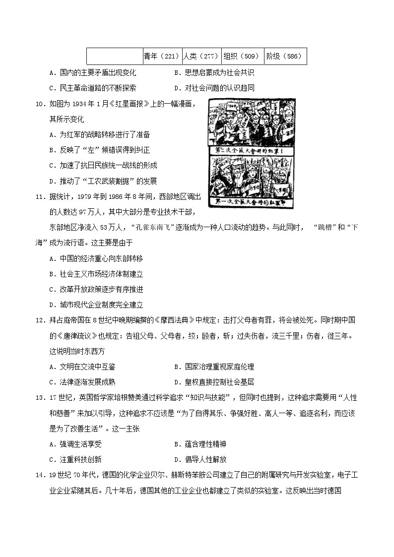 云南省玉溪第一中学2026届高三上学期适应性测试（二）历史试题（Word版附答案）第3页