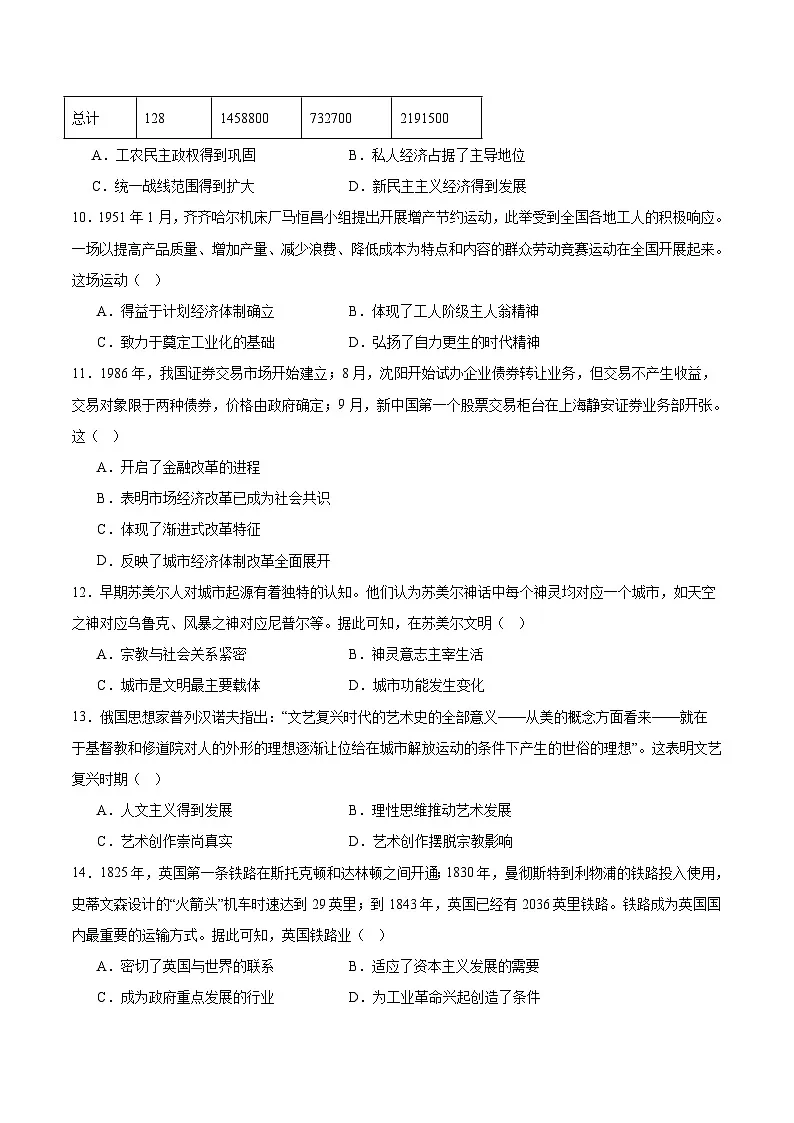 贵州省部分高中2026届高三上学期8月开学联考历史试题（Word版附答案）第3页