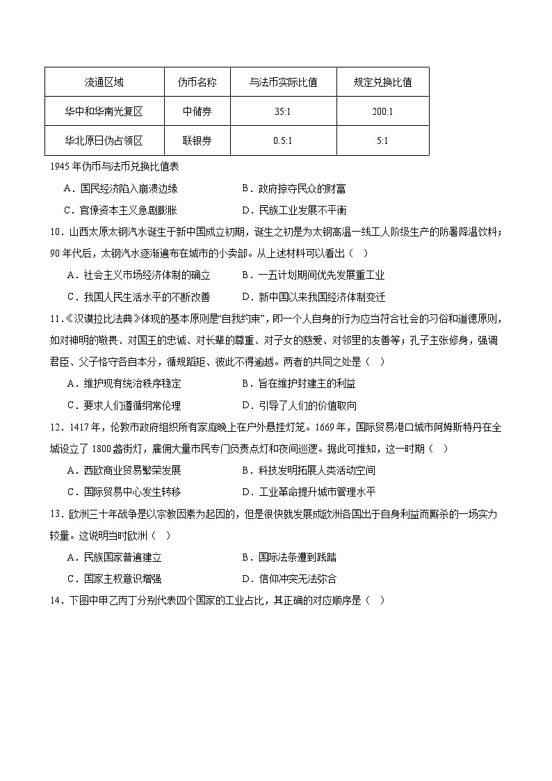 2026届湖南师范大学附属中学高三上学期月考（一）历史试卷(含答案）第3页