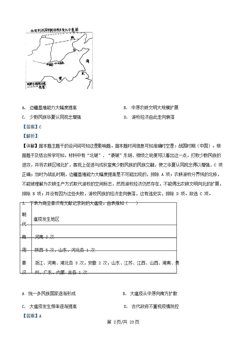四川省达州市2024_2025学年高二历史下学期第二次月考试题含解析第2页