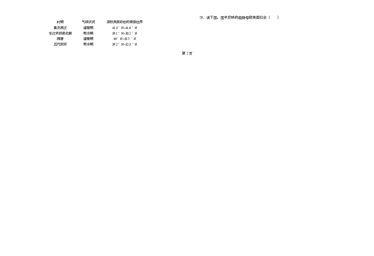 山东省济宁市实验中学2024-2025学年高二下学期3月月考历史试卷第3页