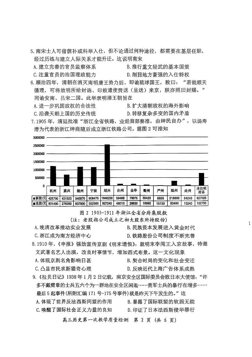 福建省漳州市2026届高三上学期第一次教学质量检测历史试题（PDF版附答案）第2页