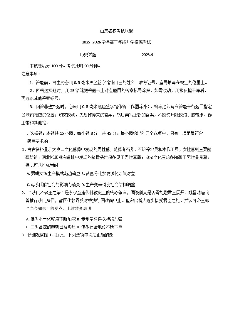 山东省名校考试联盟2025-2026学年高三上学期开学摸底考试历史试题.（含答案）第1页