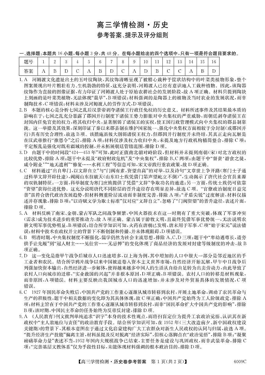 安徽省县中联盟2025-2026学年高三上学期学情检测+历史答案第1页