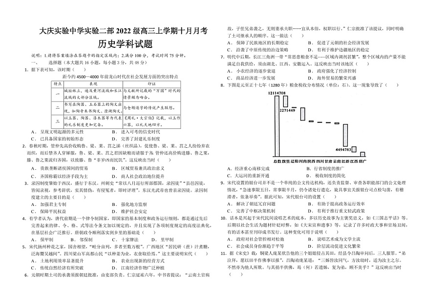 2025届黑龙江省大庆实验中学实验二部高三下学期10月考试-历史试卷（含答案）第1页