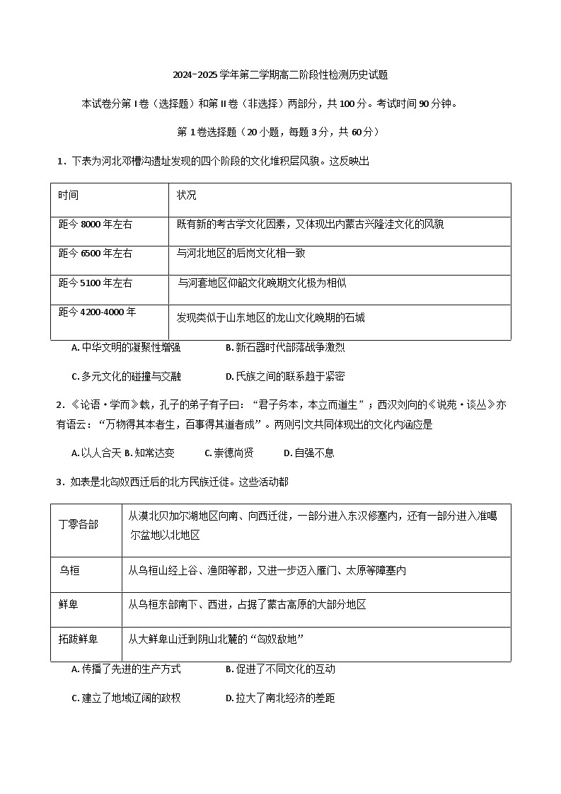 山东省淄博市张店区部分学校2024—2025学年度高二下学期4月阶段性检测历史试题（含答案）第1页
