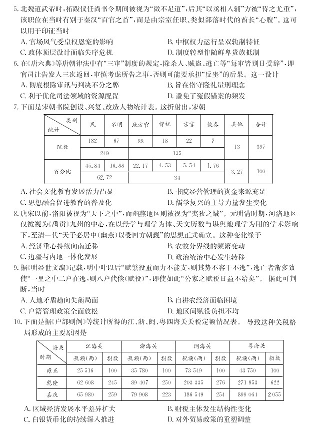 山西省三晋卓越联盟2025～2026学年高三上学期9月月考历史试卷第2页