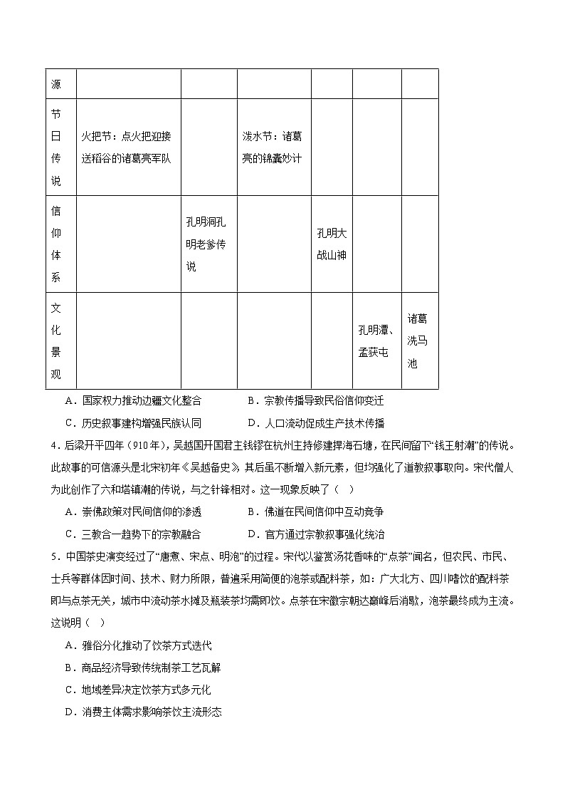 四川省大数据联盟2026届高三上学期开学考试历史试卷（含答案）第2页