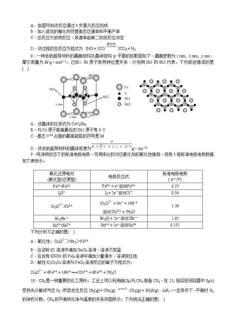 河北省衡水金卷先享题2025届高三一轮复习夯基卷（二）历史试卷+答案第3页