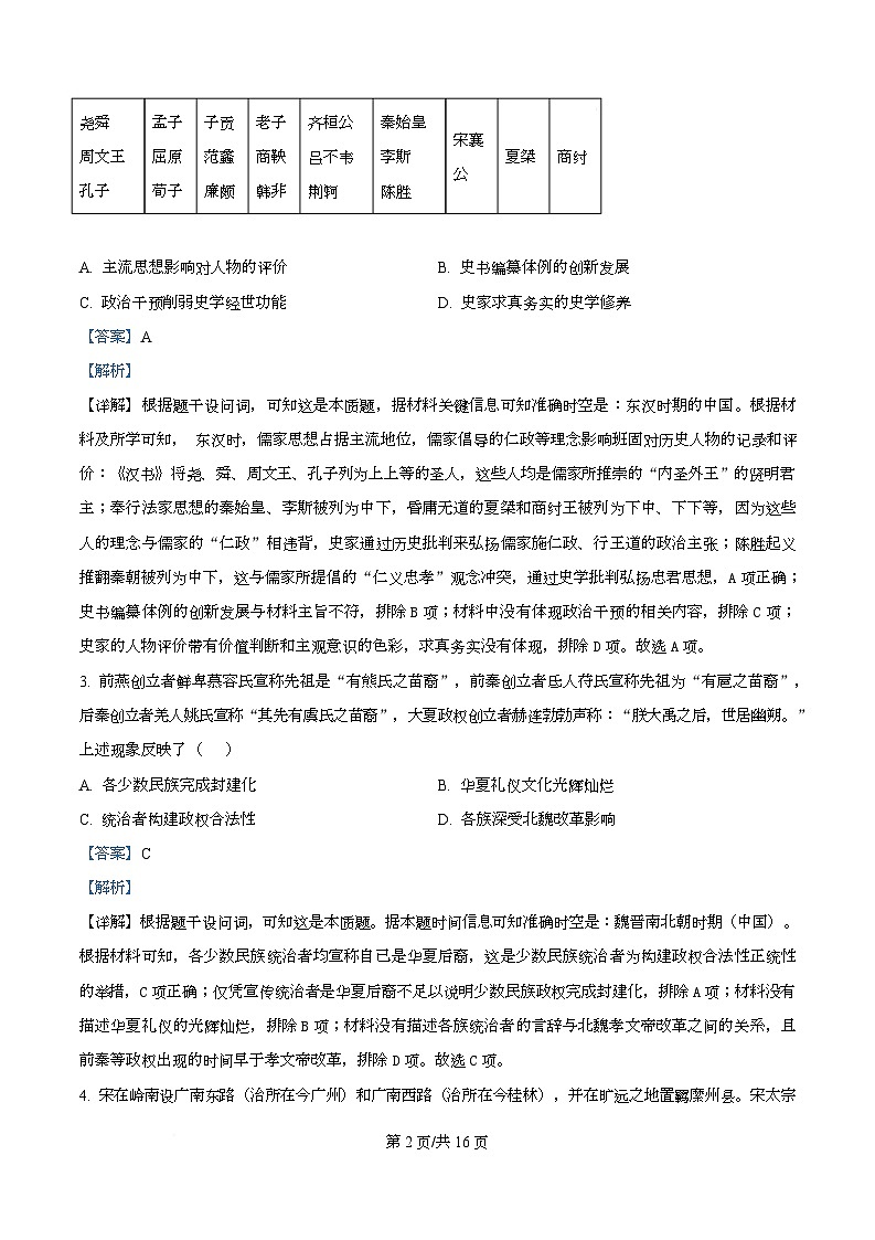 湖北省楚天协作体2026届高三上学期9月起点考试历史试题 Word版含解析第2页