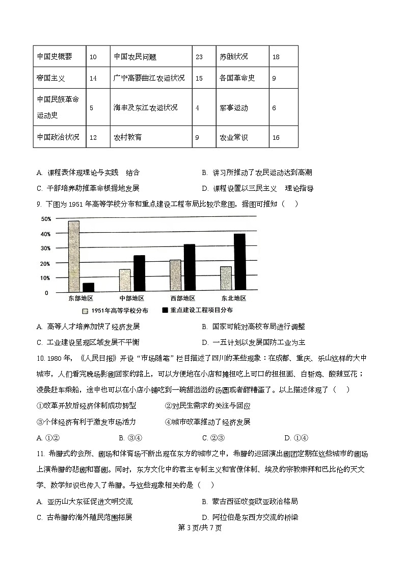 湖北省楚天协作体2026届高三上学期9月起点考试历史试题（原卷版）第3页