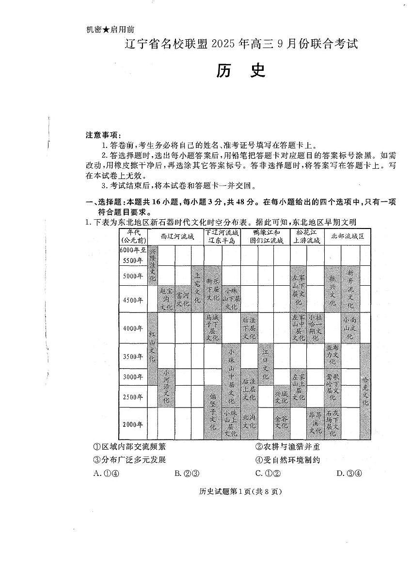 辽宁省名校联盟2026届高三上学期9月份联合考试历史试题（PDF版附答案）第1页