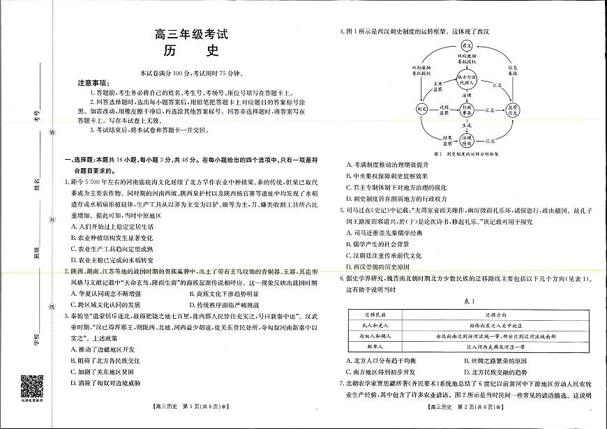 历史-陕西金太阳2025年9月高三联考（15C）试题第1页