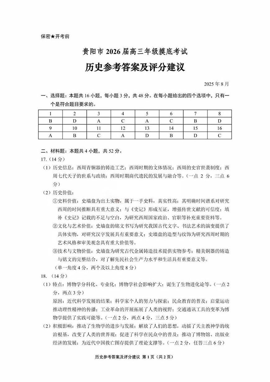 贵阳市2026届高三年级摸底考试试卷 历史答案第1页