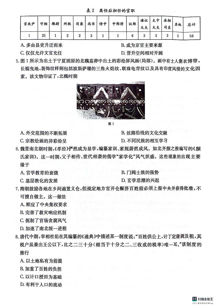贵州金太阳2024-2025学年高三上学期9月开学联考（25-28C）历史试卷+答案第2页