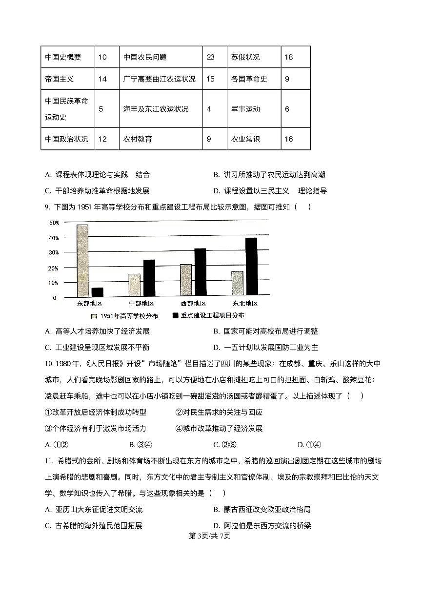 解析-湖北省华大新高考联盟2025-2026学年高三上学期9月起点考试历史试题第3页