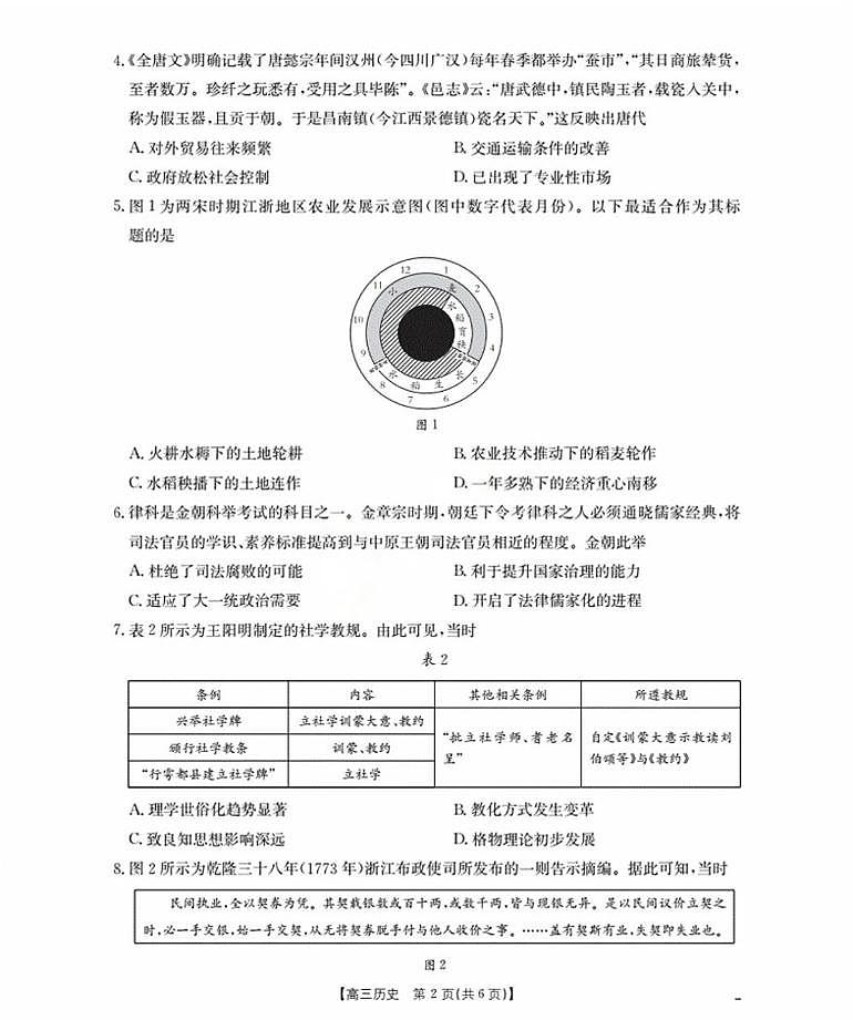辽宁省部分学校2026届高三上学期9月开学联考试题 历史 PDF版含解析第2页