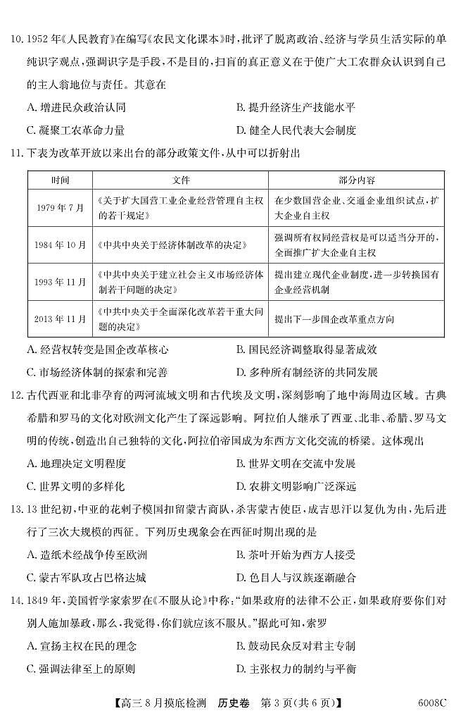 6008C 历史第3页