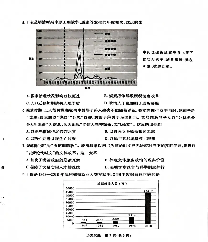 安徽省六校教育研究会2026届高三入学素质测试历史试卷（含答案）第2页