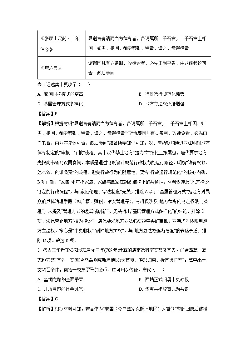 2026届安徽省蚌埠市全市高三上学期调研性质量检测历史试卷（解析版）第2页