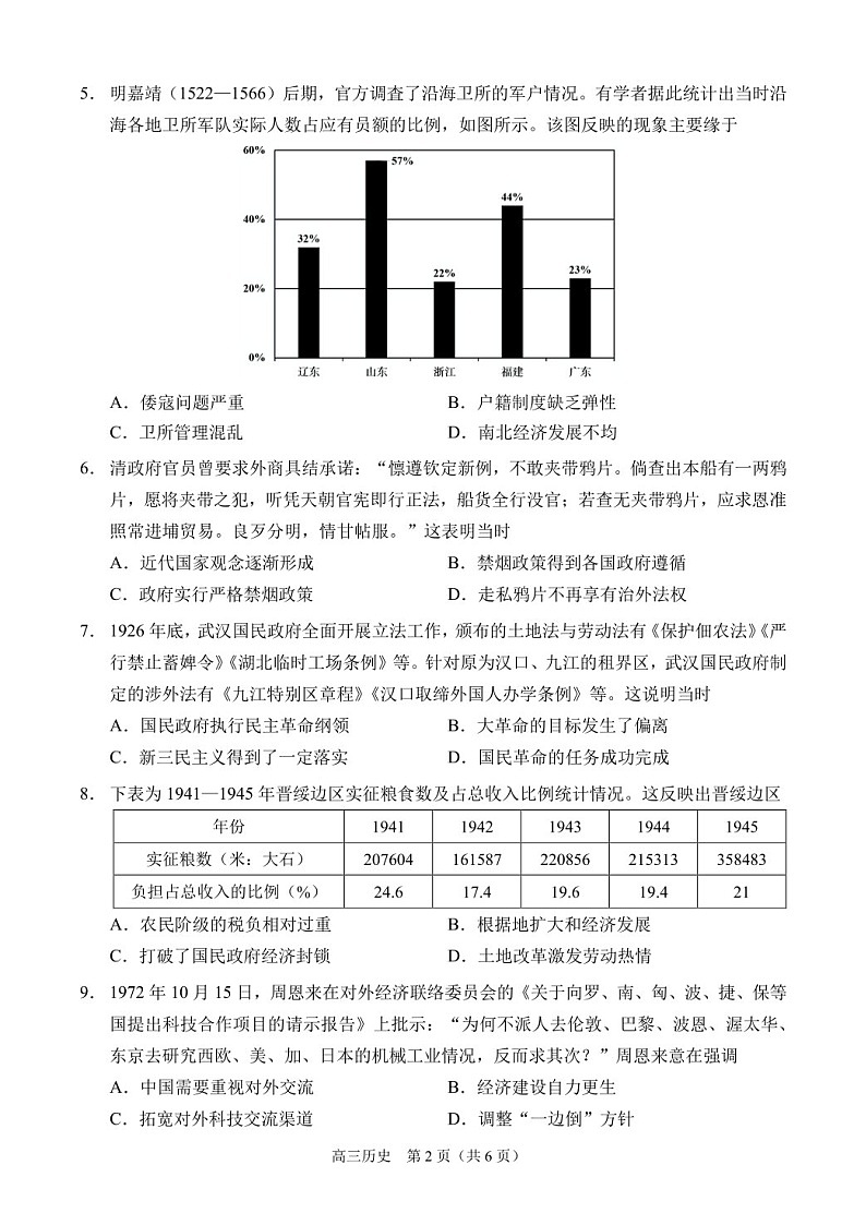 2025届重庆市西南大附中高三下学期11月阶段检测-历史试卷（含答案）第2页