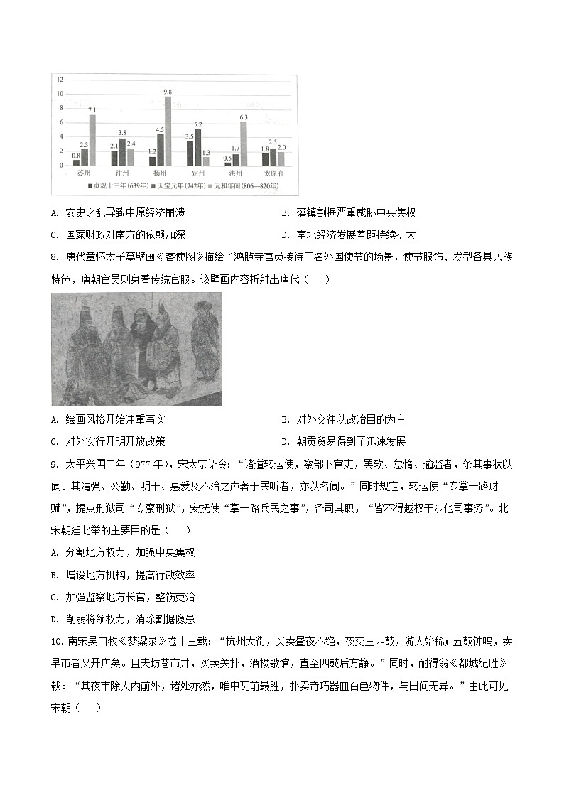 2026内蒙古自治区点石联考高三上学期9月联合考试历史含答案第3页