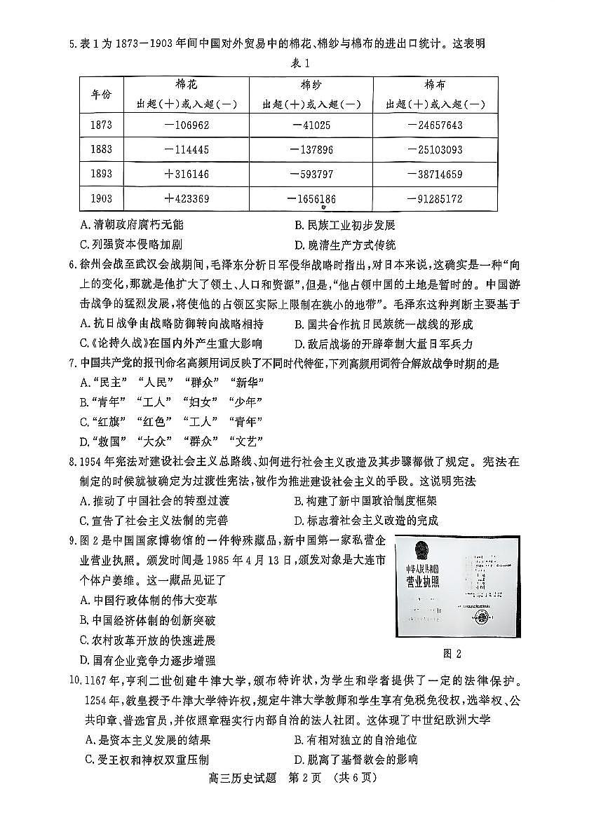2025届山东省名校联盟高三下学期2月开学考试历史试卷+答案第2页