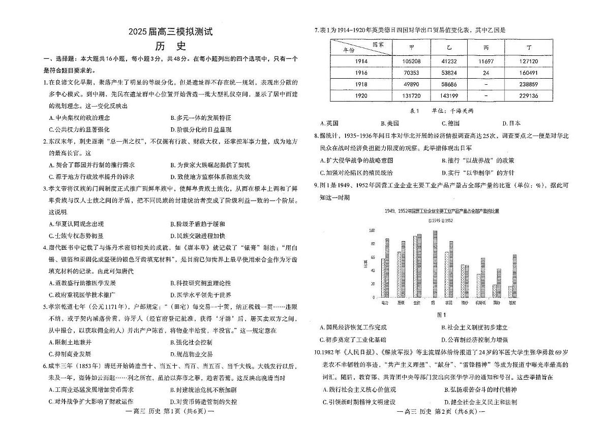 2025届江西南昌高三第一次模拟测试历史试题+答案第1页