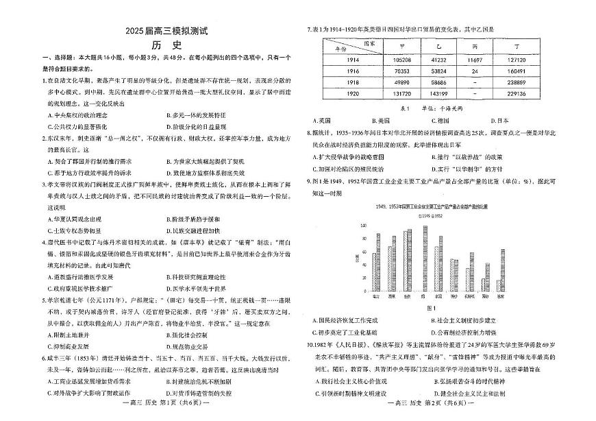 2025届江西南昌高三第一次模拟测试历史试题+答案第1页