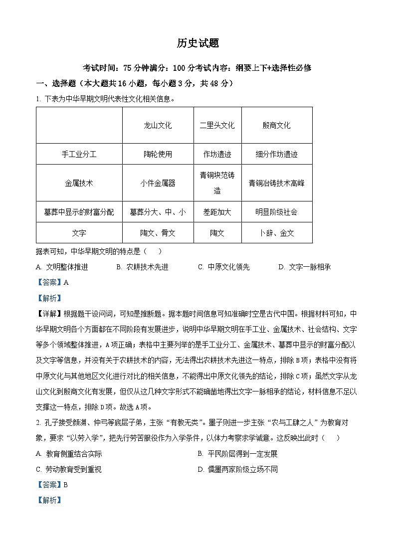 山西省太原市常青藤中学校、山西大学附属中学校2025-2026学年高三上学期开学考试历史试题（解析版）第1页