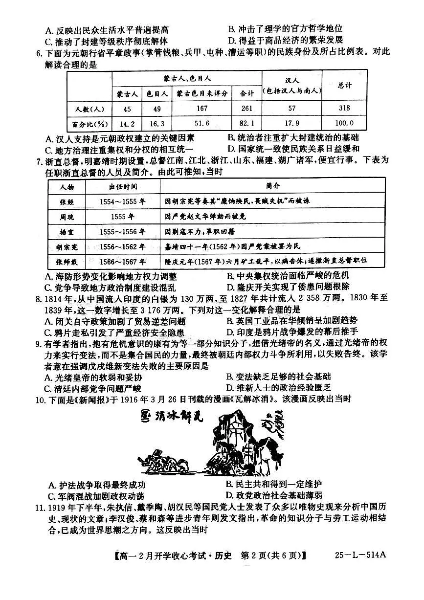 山西省晋城市部分学校2024-2025学年高一下学期开学考试历史试题第2页
