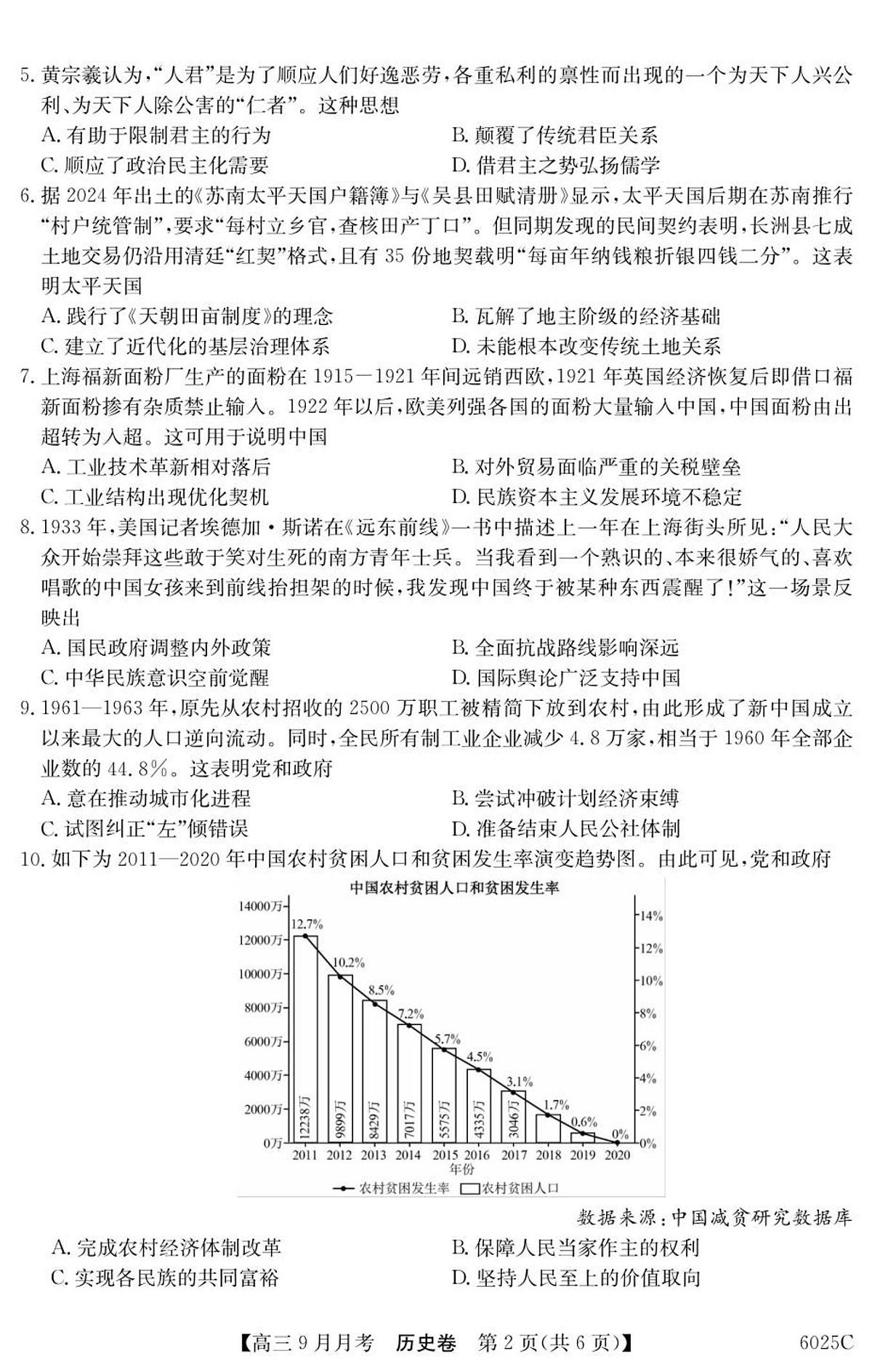 6025C 历史第2页