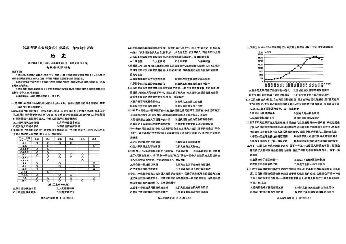 湖北省黄冈市十五校2024-2025学年高二下学期期中联考历史试题（含答案）第1页