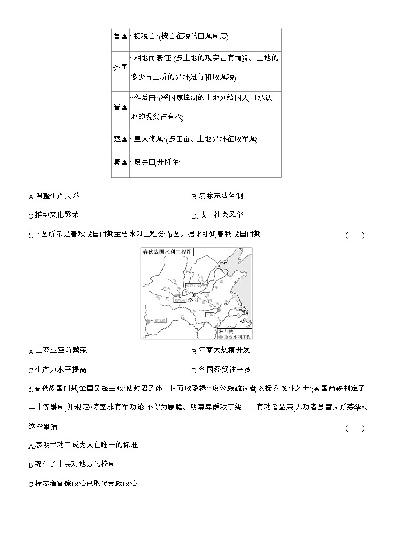 2025-2026高一历史（人教版）中外历史纲要（上）课时跟踪检测(二)诸侯纷争与变法运动（Word版附解析）第2页