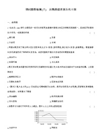 历史人教统编版从隋唐盛世到五代十国复习练习题