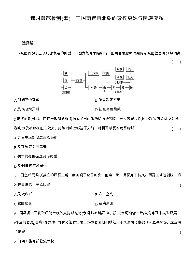 2025-2026高一历史（人教版）中外历史纲要（上）课时跟踪检测(五)三国两晋南北朝的政权更迭与民族交融（Word版附解析）第1页