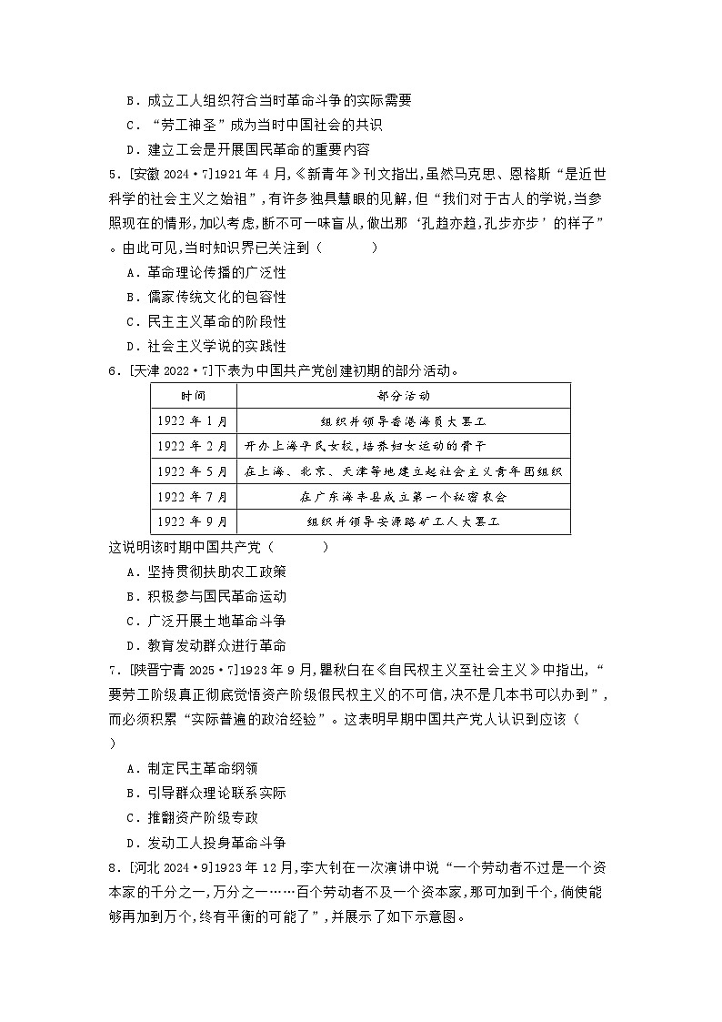 第七单元 第一节 五四运动与中国共产党的诞生（2021-2025）高中历史高考五年真题 分类汇编（含解析）第2页